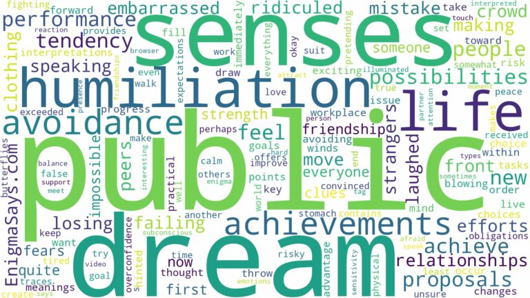 dream about public humiliation and related dreams with their meanings in a word cloud