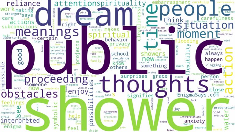dream about public shower and related dreams with their meanings in a word cloud