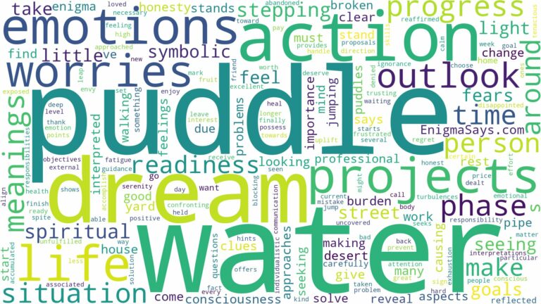 dream about puddle of water and related dreams with their meanings in a word cloud