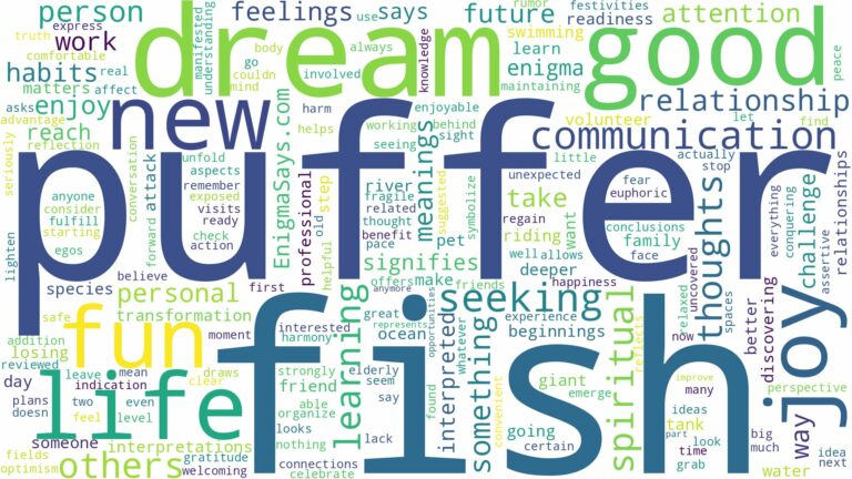 dream about puffer fish and related dreams with their meanings in a word cloud