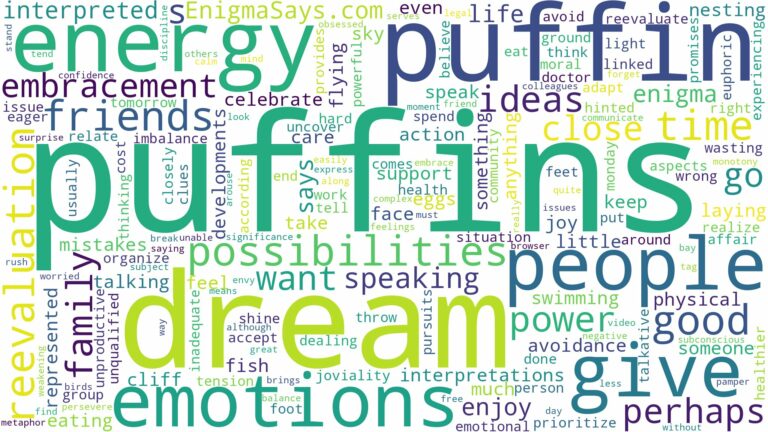 dreams about puffins and related dreams with their meanings in a word cloud