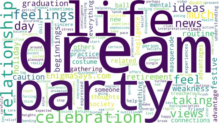 dream about a party celebration and related dreams with their meanings in a word cloud