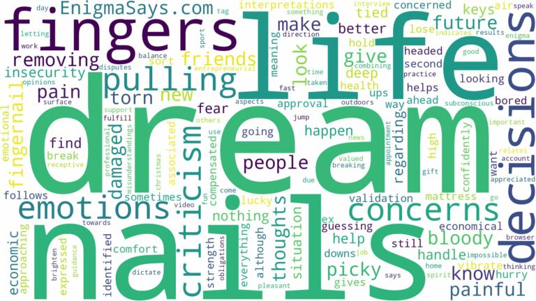 dream of pulling nails off and related dreams with their meanings in a word cloud