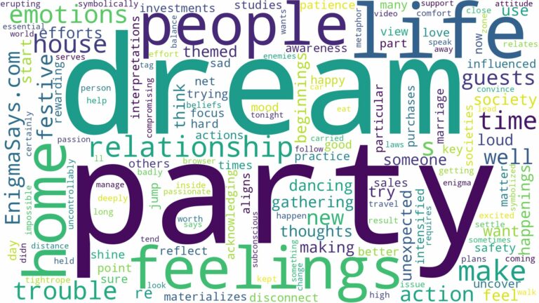 dream about a party in your house and related dreams with their meanings in a word cloud