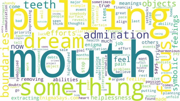 dreaming of pulling something out of mouth and related dreams with their meanings in a word cloud