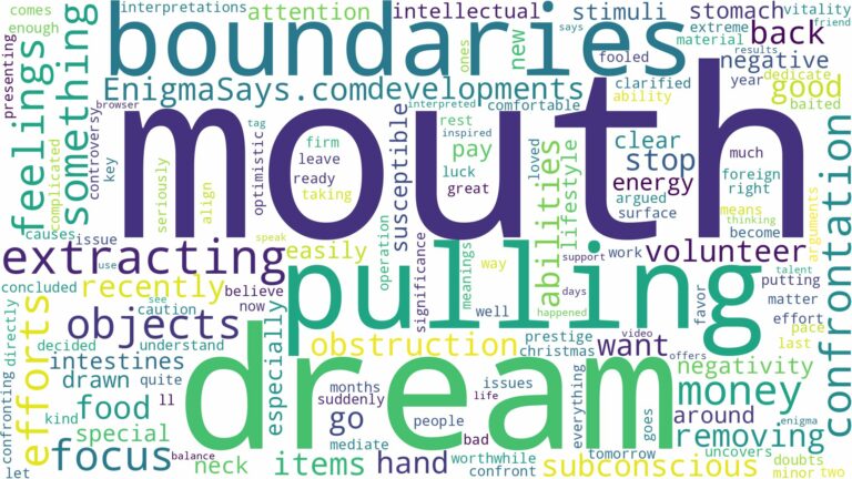 dreaming of pulling things out of mouth and related dreams with their meanings in a word cloud