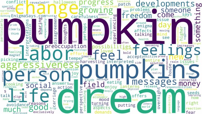 dream about pumpkin and related dreams with their meanings in a word cloud