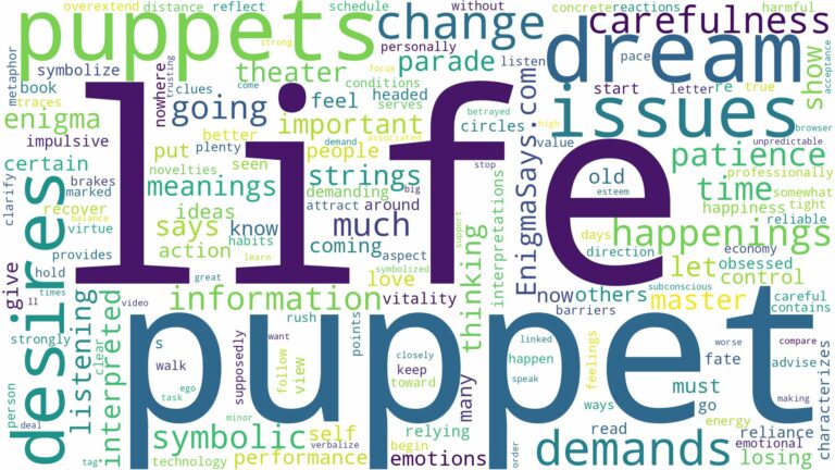 dreams about puppets and related dreams with their meanings in a word cloud