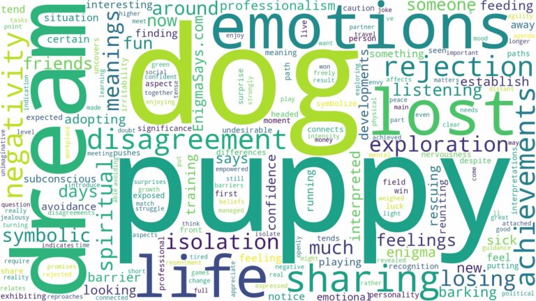dream about puppy dog and related dreams with their meanings in a word cloud