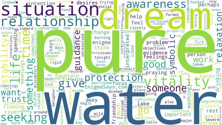 dream about pure water and related dreams with their meanings in a word cloud