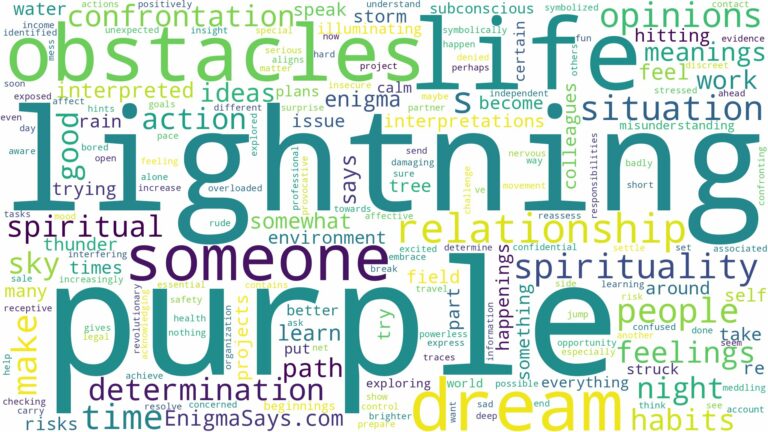 dreaming of purple lightning and related dreams with their meanings in a word cloud