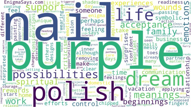 dream about purple nail polish and related dreams with their meanings in a word cloud