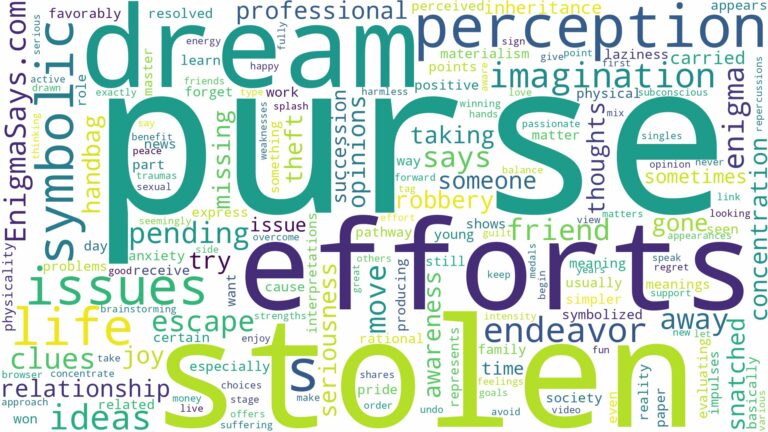 dreaming about purse being stolen and related dreams with their meanings in a word cloud