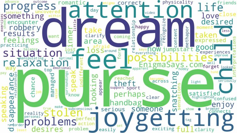 dreaming about purse getting stolen and related dreams with their meanings in a word cloud