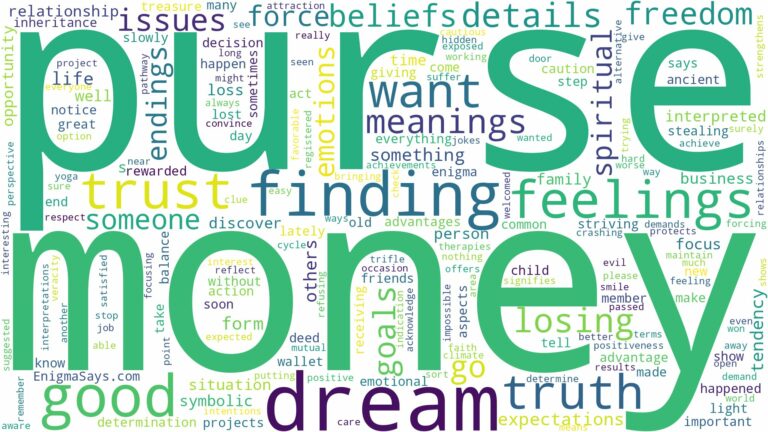 dream about purse with money and related dreams with their meanings in a word cloud