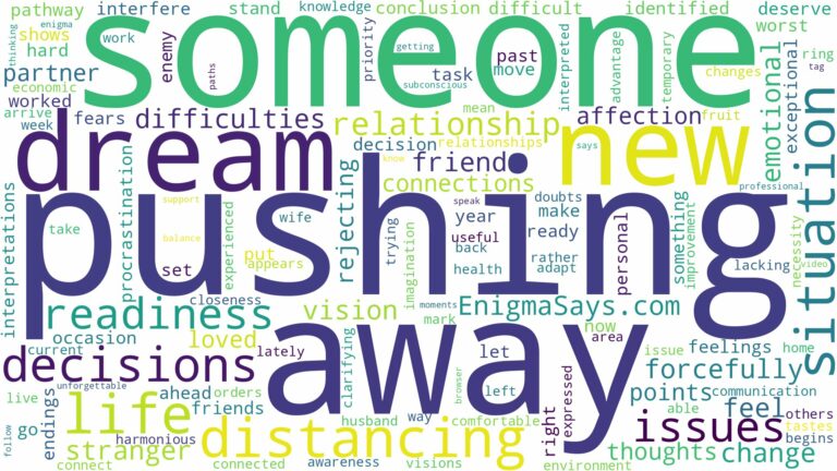 dreaming of pushing someone away and related dreams with their meanings in a word cloud