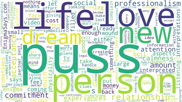 dreams about puss and related dreams with their meanings in a word cloud
