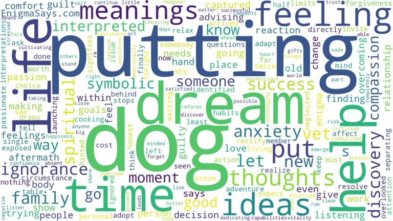 dreaming of putting dog down and related dreams with their meanings in a word cloud