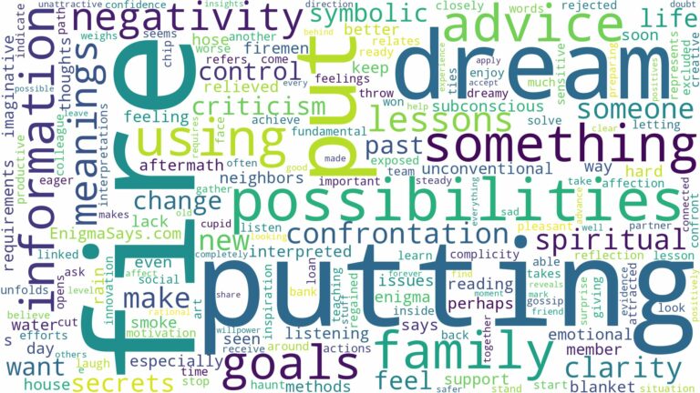 dream of putting fire out and related dreams with their meanings in a word cloud
