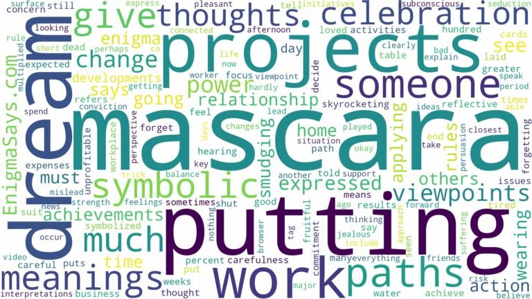 dream of putting mascara on and related dreams with their meanings in a word cloud