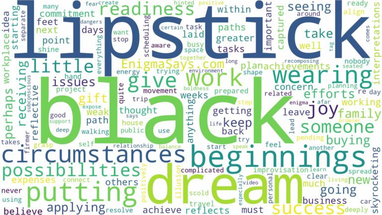 dreaming of putting on black lipstick and related dreams with their meanings in a word cloud