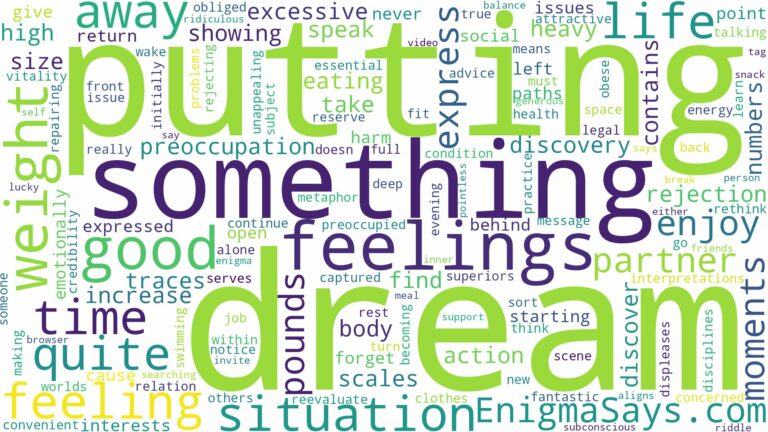 dream of putting on weight and related dreams with their meanings in a word cloud