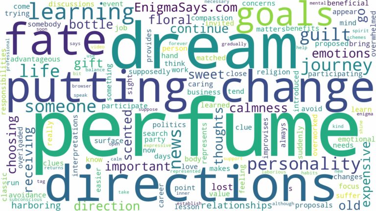 dream of putting perfume and related dreams with their meanings in a word cloud