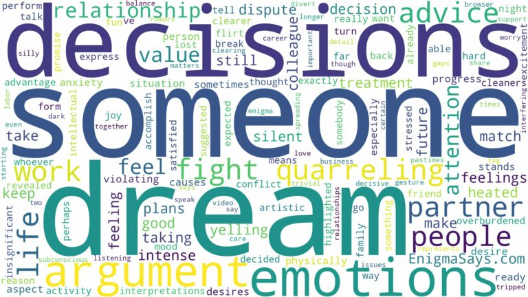 dreaming of quarreling with someone and related dreams with their meanings in a word cloud