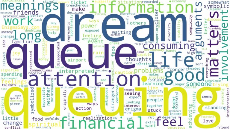 dream about queue and related dreams with their meanings in a word cloud