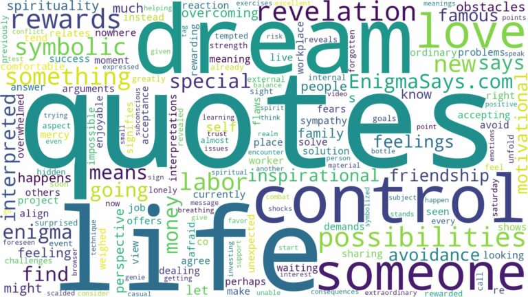 dreams about quotes and related dreams with their meanings in a word cloud