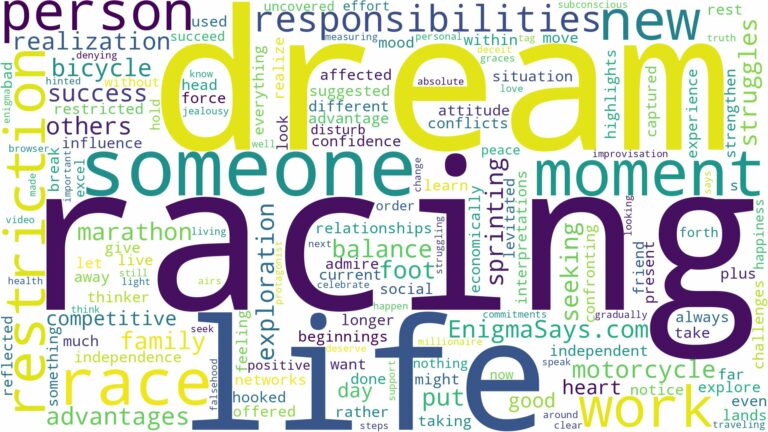 dream of racing someone and related dreams with their meanings in a word cloud
