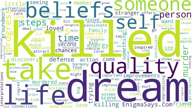 dreaming about a person being killed and related dreams with their meanings in a word cloud