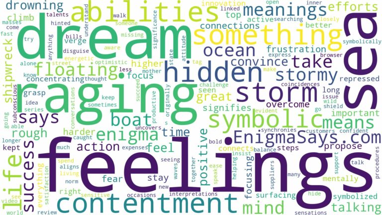 dream of raging sea and related dreams with their meanings in a word cloud
