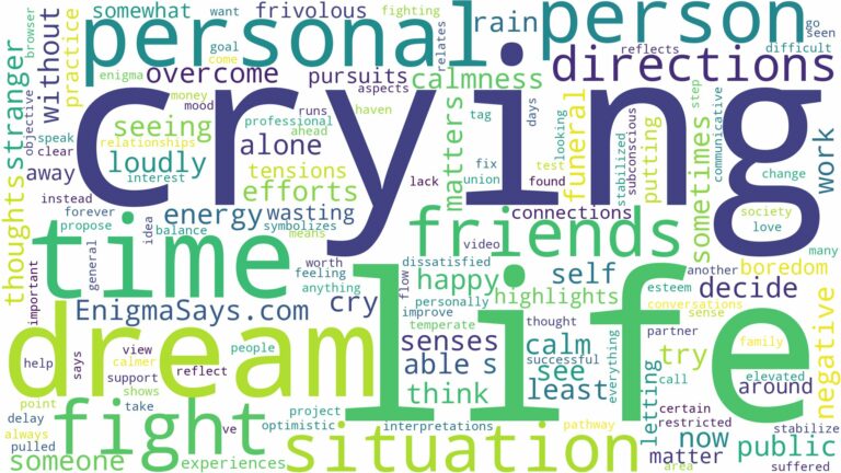 dreaming of a person crying and related dreams with their meanings in a word cloud