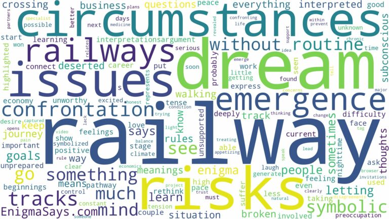 dreams about railways and related dreams with their meanings in a word cloud
