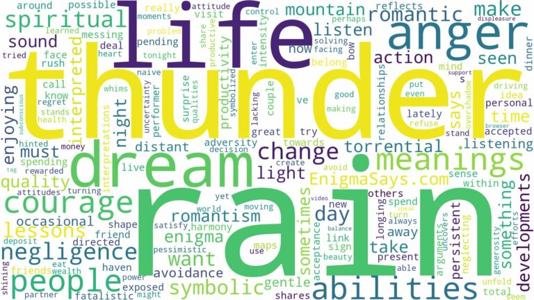 dream about rain and thunder and related dreams with their meanings in a word cloud
