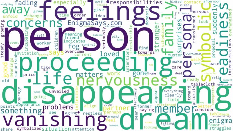 dreaming of a person disappearing and related dreams with their meanings in a word cloud