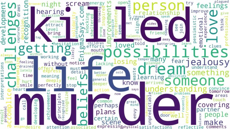 dreaming about a person getting killed and related dreams with their meanings in a word cloud