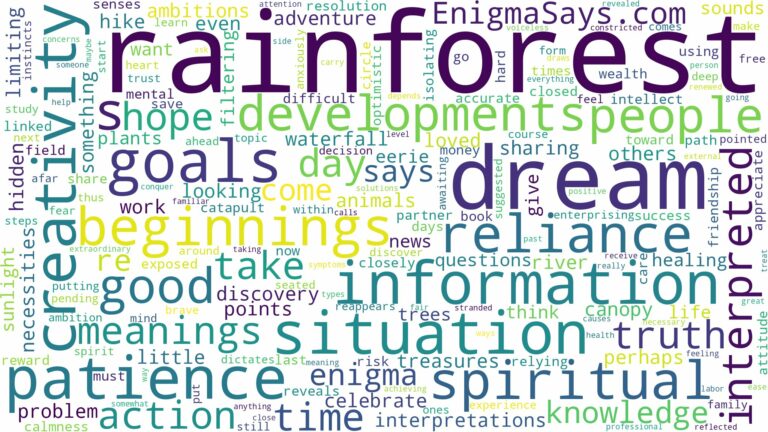 dream about rainforest and related dreams with their meanings in a word cloud