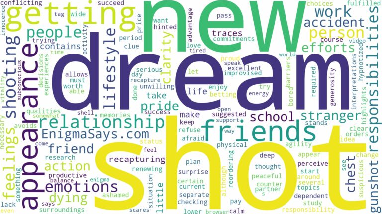 dreaming about a person getting shot and related dreams with their meanings in a word cloud