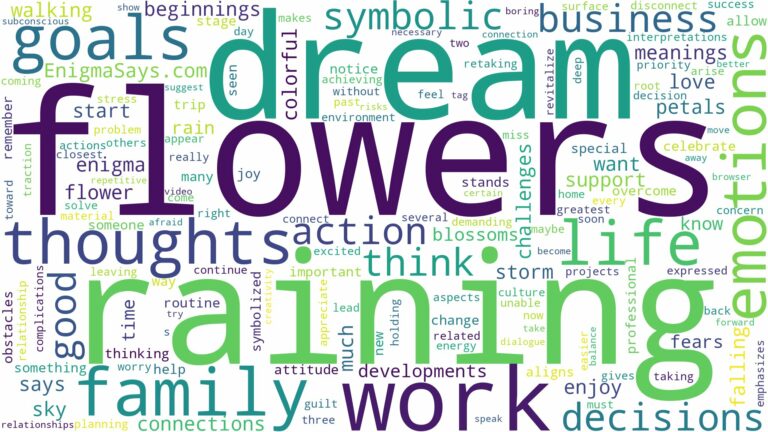 dream of raining flowers and related dreams with their meanings in a word cloud