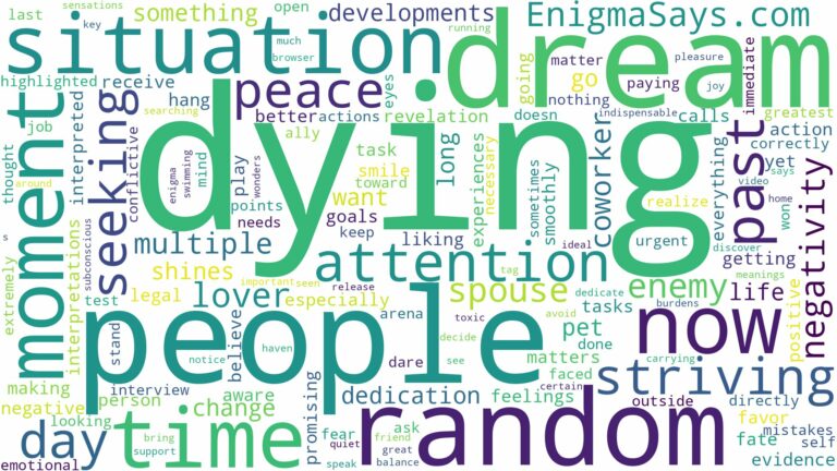 dreaming about random people dying and related dreams with their meanings in a word cloud