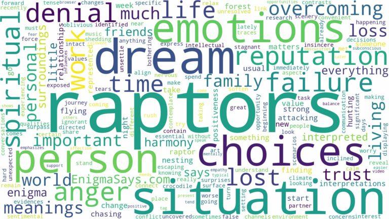 dreams about raptors and related dreams with their meanings in a word cloud