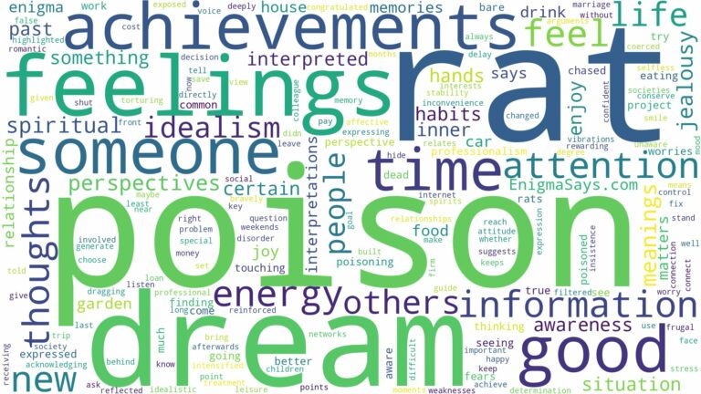 dream about rat poison and related dreams with their meanings in a word cloud