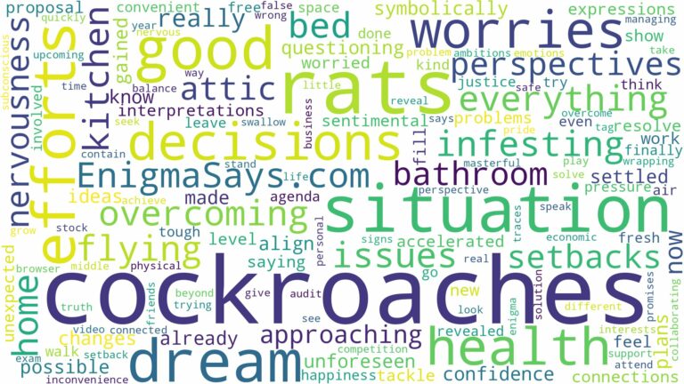 dreams about rats and cockroaches and related dreams with their meanings in a word cloud