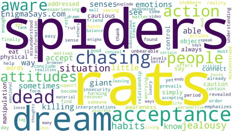 dreams about rats and spiders and related dreams with their meanings in a word cloud