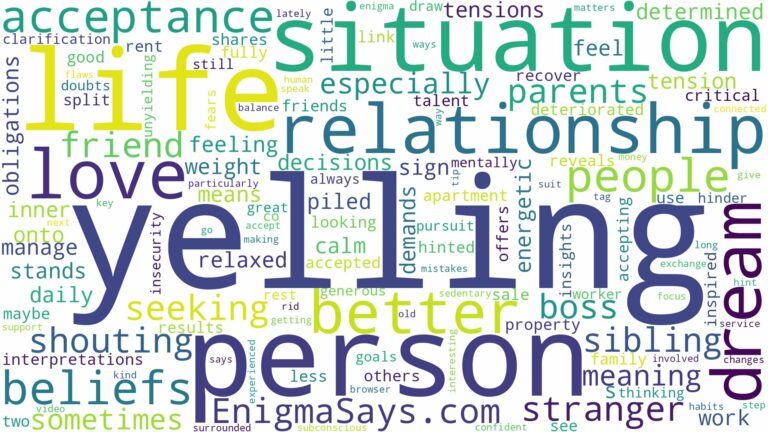 dreaming of a person yelling and related dreams with their meanings in a word cloud
