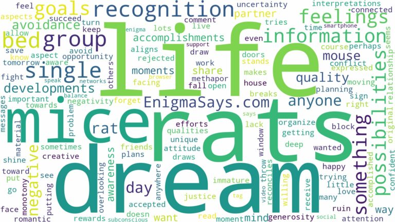 dreams about rats or mice and related dreams with their meanings in a word cloud