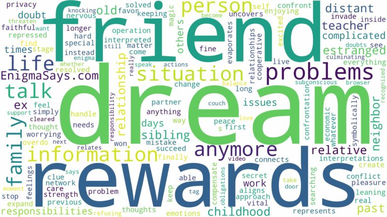 dream about a person you don't talk to anymore and related dreams with their meanings in a word cloud