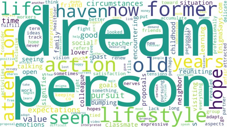 dream about a person you haven't seen in years and related dreams with their meanings in a word cloud